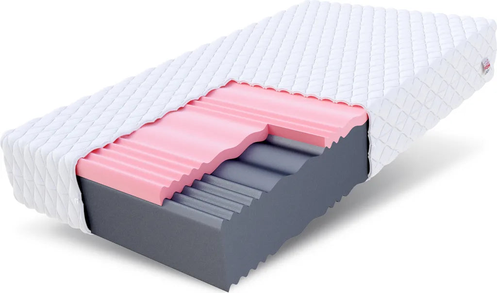 FDM SELECT MAX DOUBLE Kaltschaummatratze 180x200 cm, H3/H4, 7 Zonen, Visco Memory, Allergiker geeignet