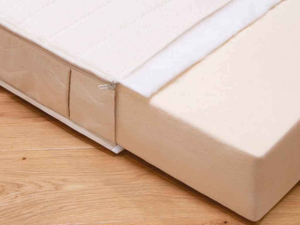 Naturlatex-Rosshaar-Systemmatratze Sanavita-Equina – Bild 9 | Matratzen-Oase
