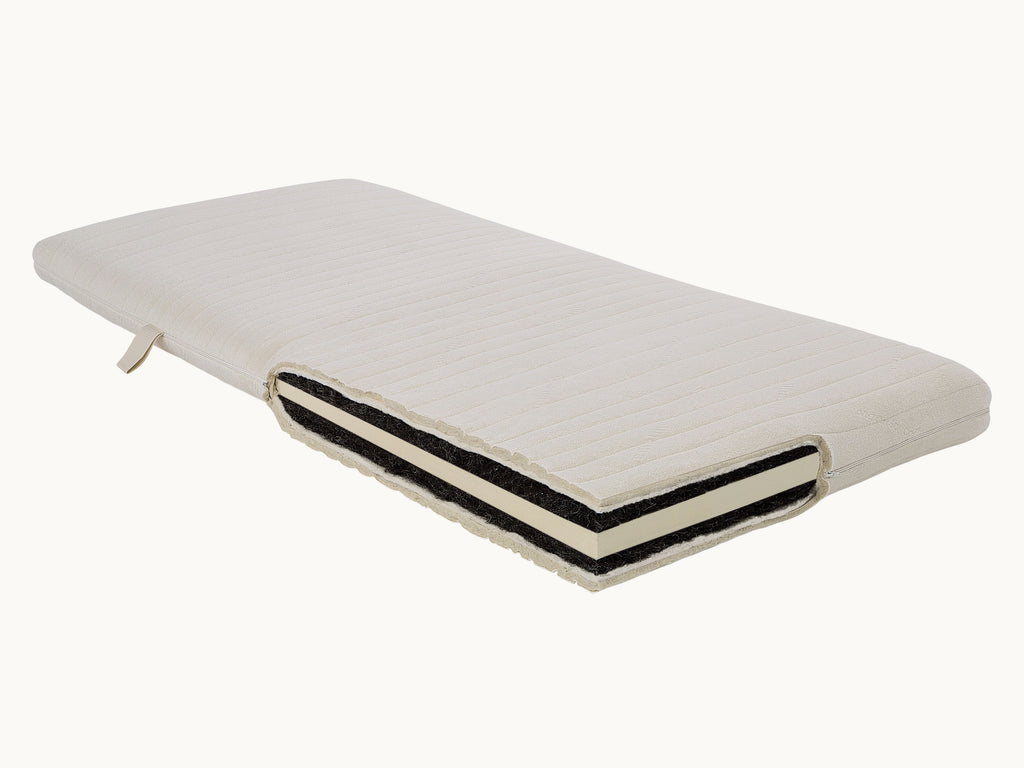 Naturlatex-Rosshaar-Systemmatratze Sanavita-Equina – Bild 2 | Matratzen-Oase